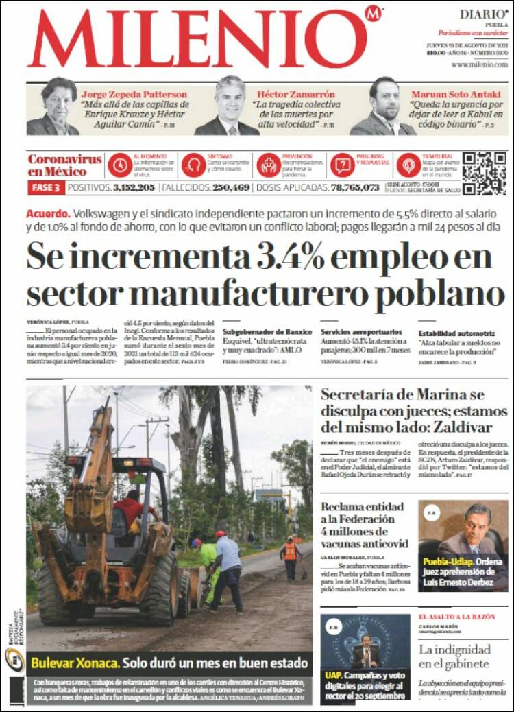 Portada de Milenio de Puebla (M&eacute;xico)