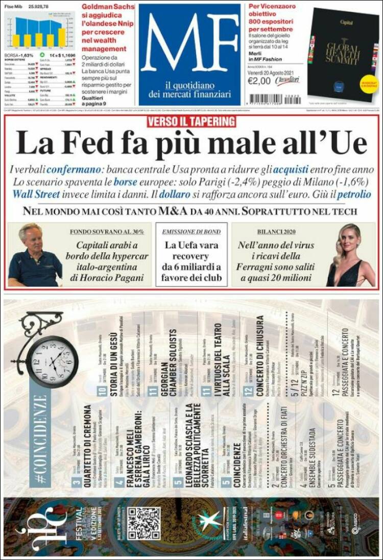 Portada de Milano Finanza (Italia)