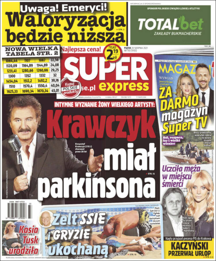Portada de Super Express (Polonia)