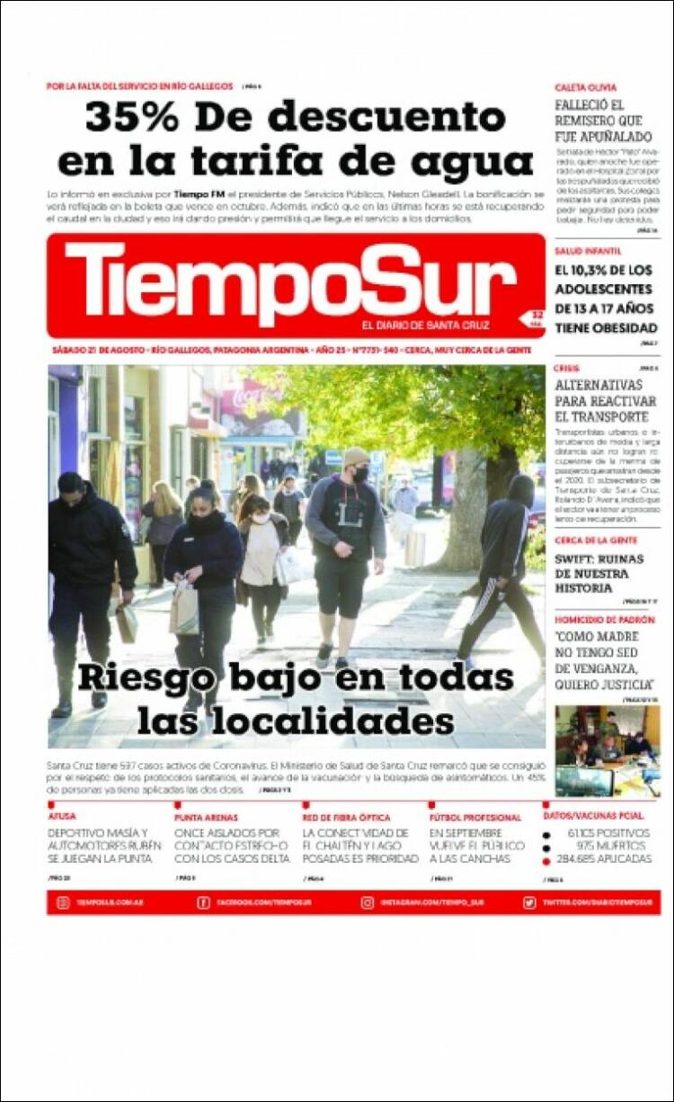 Portada de Tiempo Sur (Argentina)