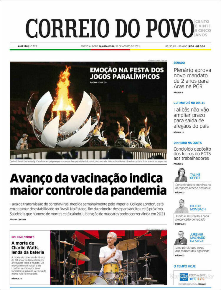 Portada de Correio Do Povo (Brasil)