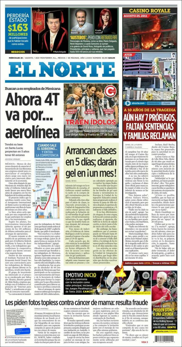 Portada de El Norte (M&eacute;xico)