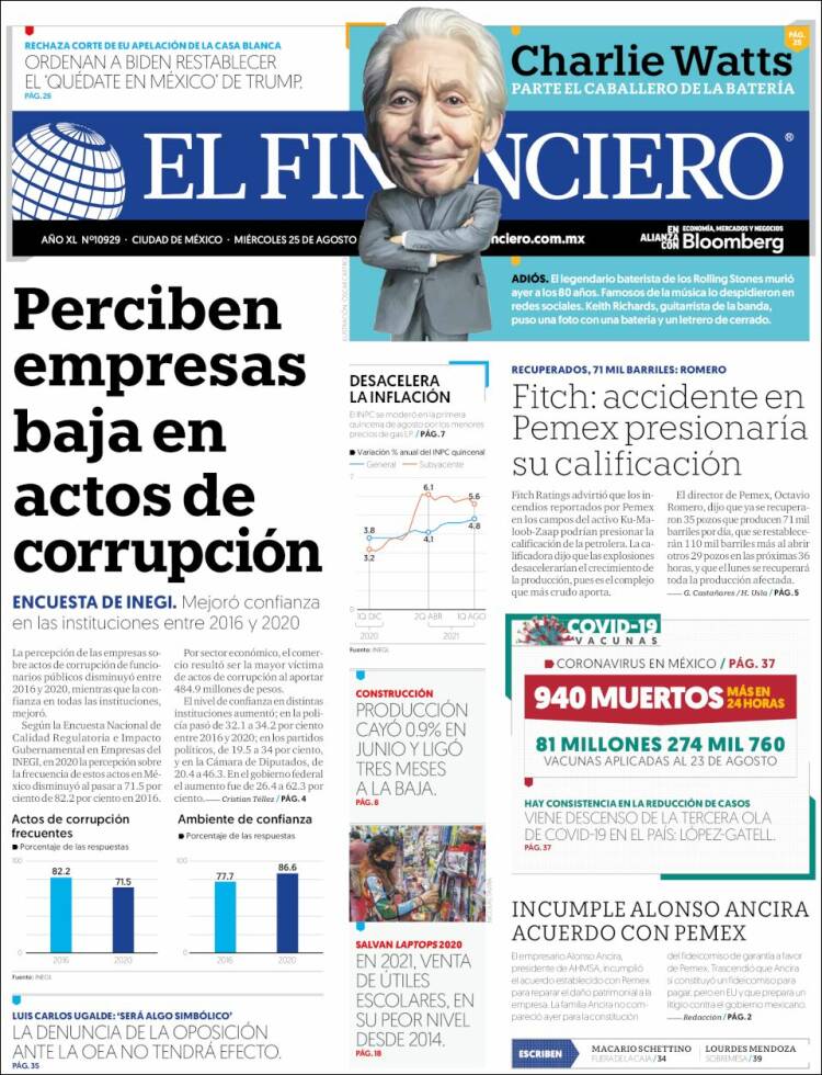 Portada de El Financiero (M&eacute;xico)