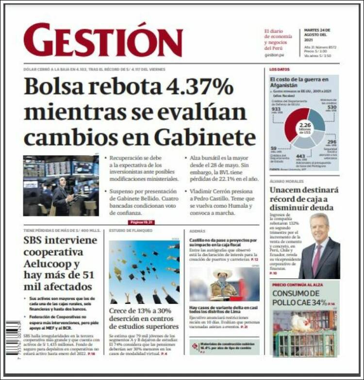 Portada de Diario Gestión (Per&uacute;)