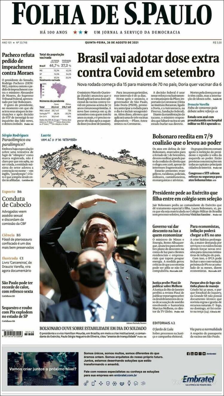 Portada de Folha de São Paulo (Brasil)