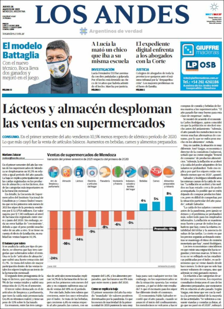 Portada de Los Andes - Mendoza (Argentina)