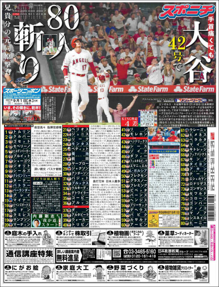 Portada de Sports Nippon - スポーツニッポン, (Jap&oacute;n)
