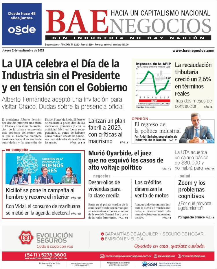 Portada de Buenos Aires Económico (Argentina)