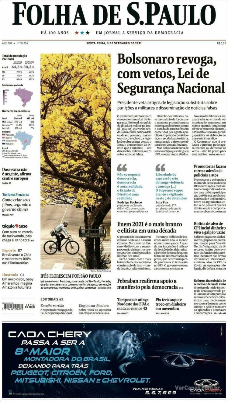 Portada de Folha de São Paulo (Brasil)