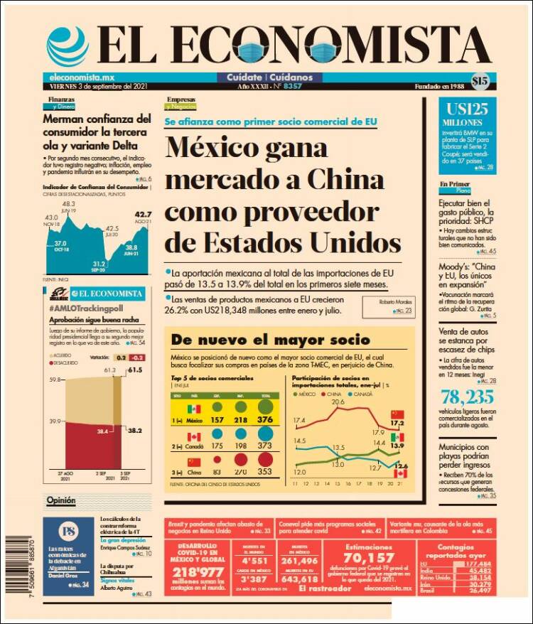Portada de El Economista (M&eacute;xico)