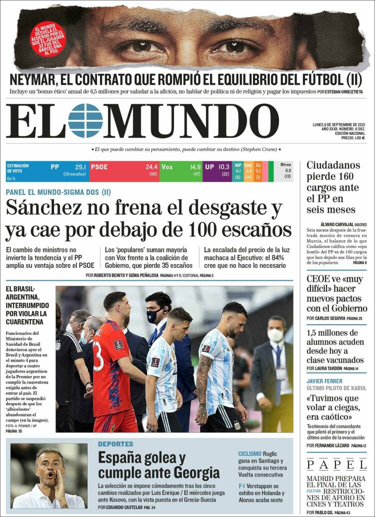 Portada de El Mundo (España)