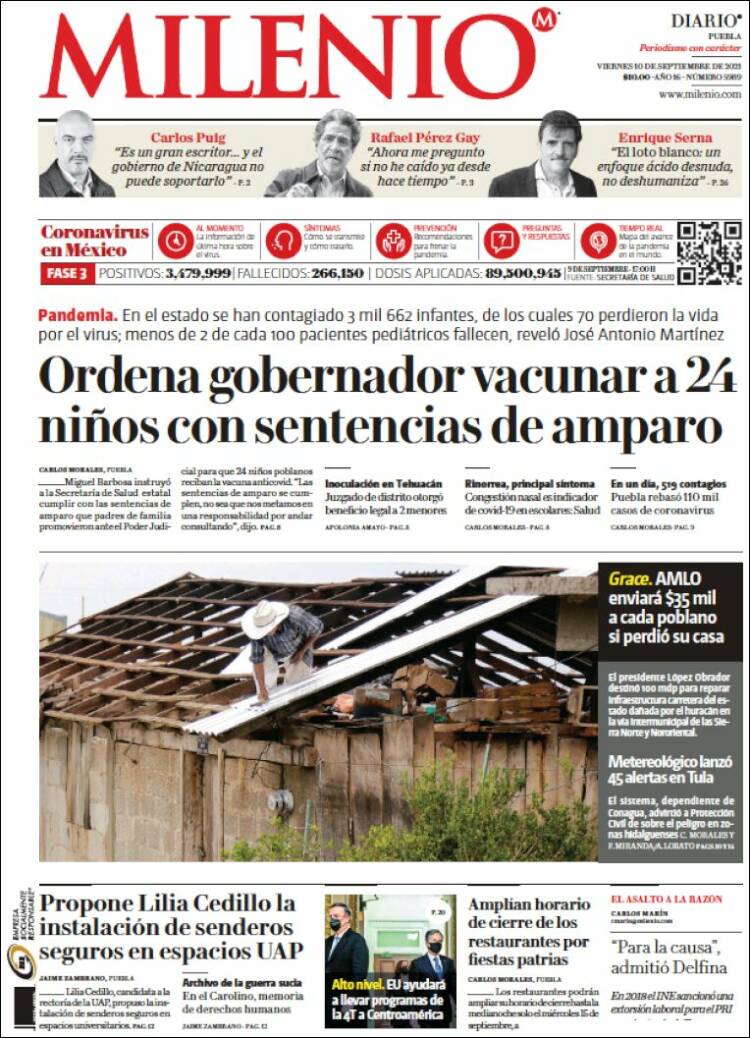 Portada de Milenio de Puebla (México)