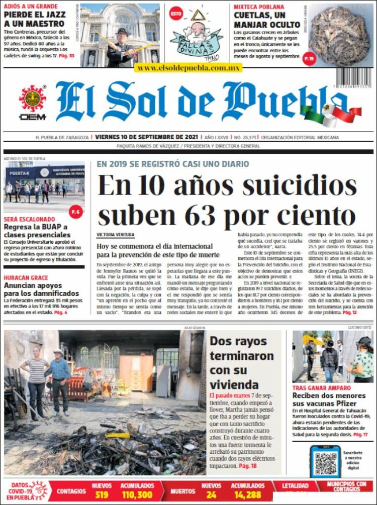 Portada de El Sol de Puebla (México)