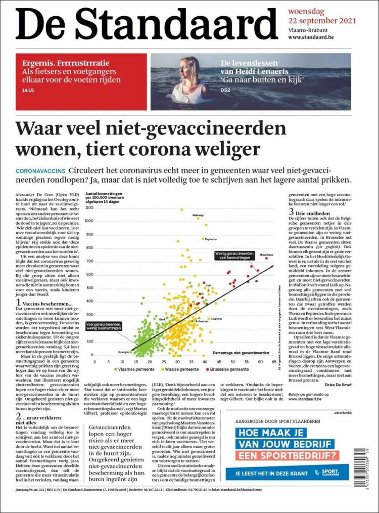 Portada de De Standaard (Bélgica)