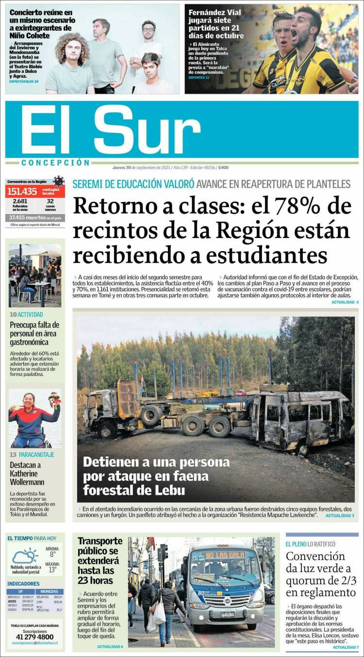 Portada de El Sur (Chile)