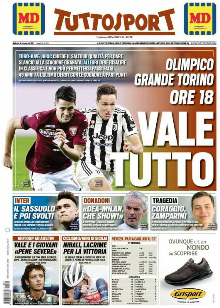 Portada de Tuttosport (Italia)