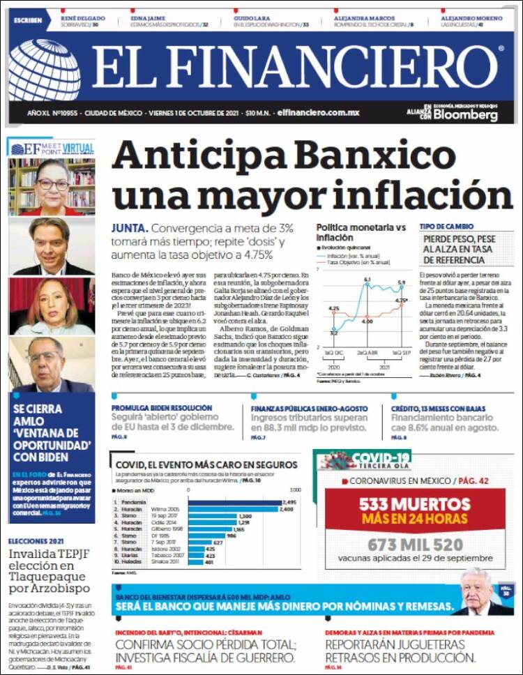 Portada de El Financiero (M&eacute;xico)
