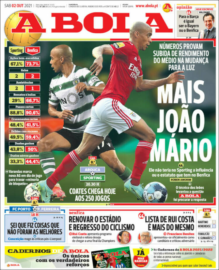 Portada de A Bola (Portugal)