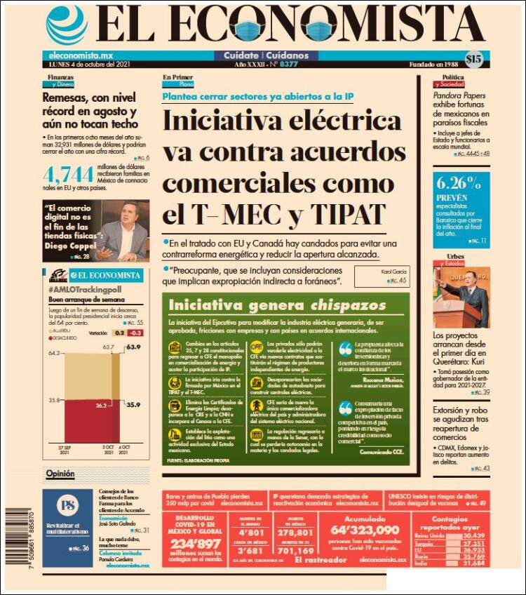 Portada de El Economista (M&eacute;xico)