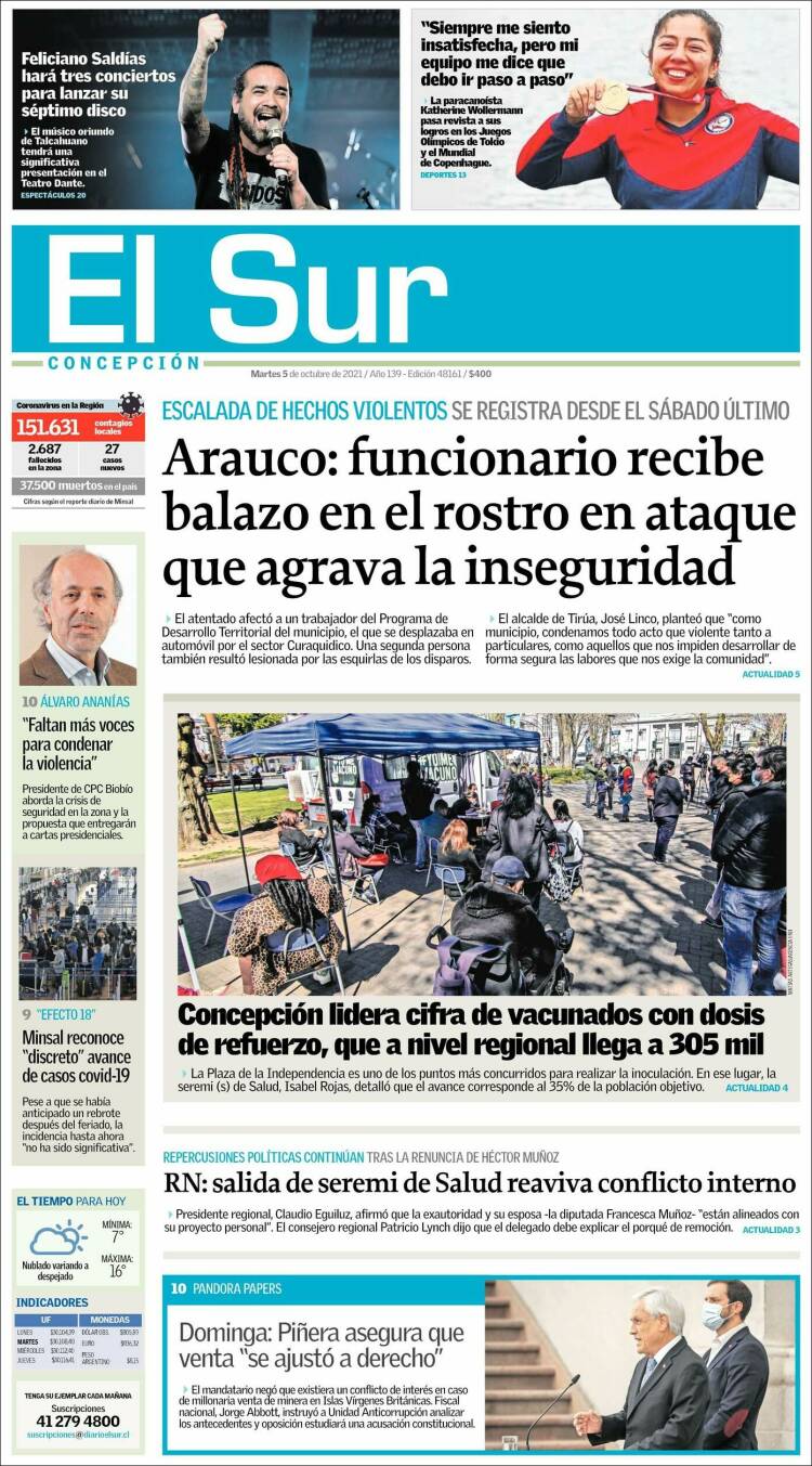 Portada de El Sur (Chile)