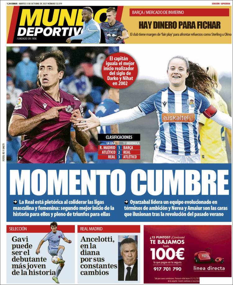 Portada de Mundo Deportivo Gipuzkoa (Espagne)