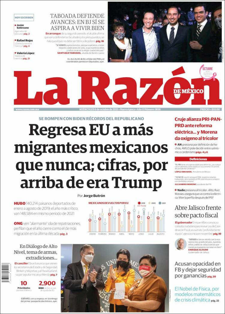 Portada de La Razón (México)