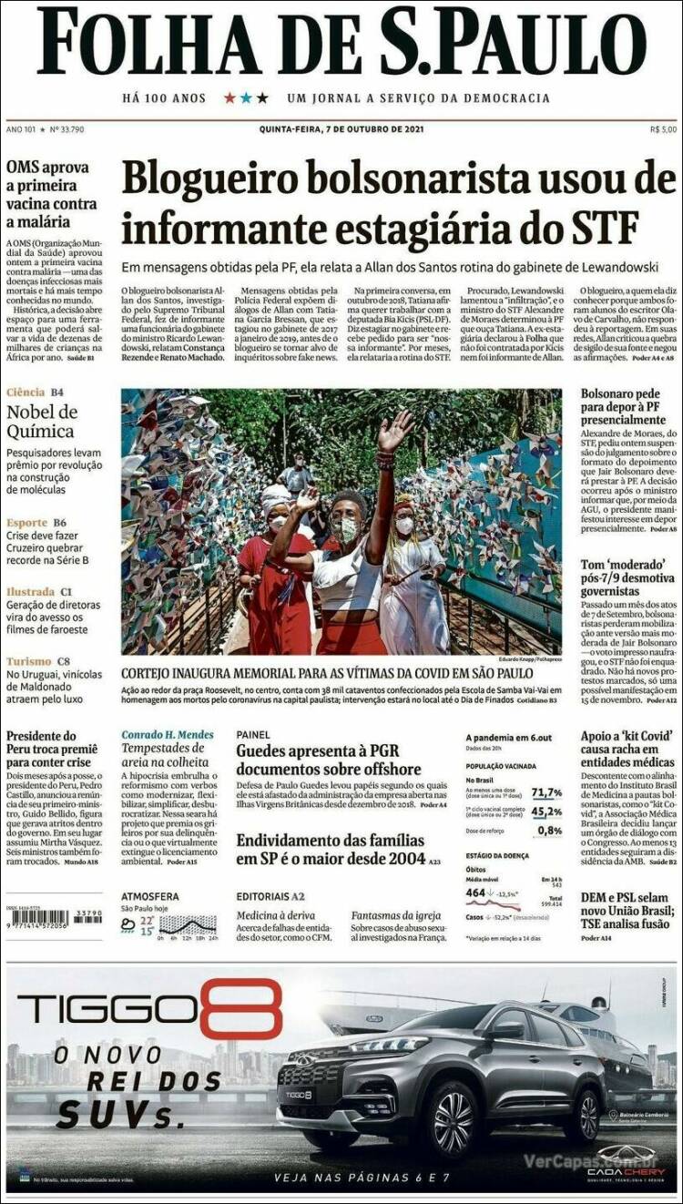Portada de Folha de São Paulo (Brasil)