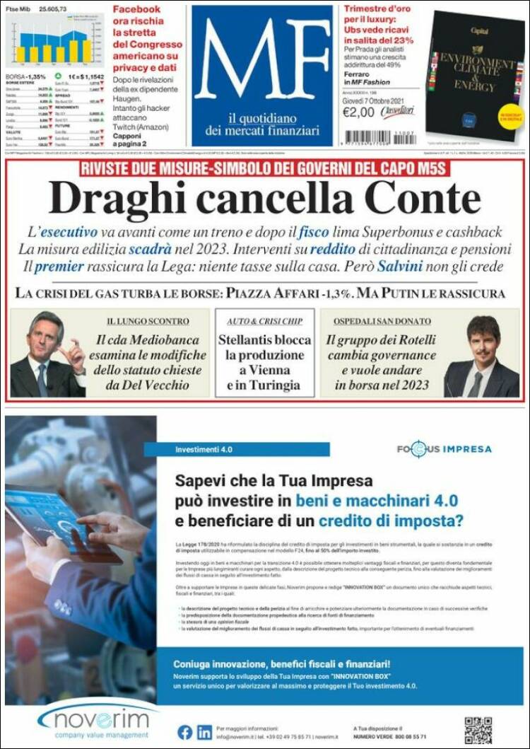 Portada de Milano Finanza (Italia)