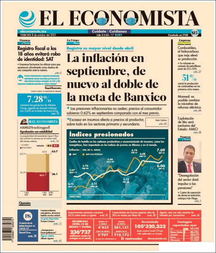 Portada de El Economista (México)