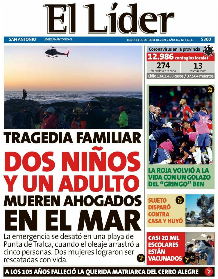 Portada de Lider de San Antonio (Chile)