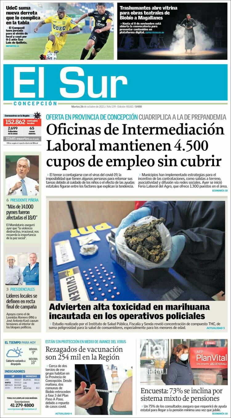 Portada de El Sur (Chile)