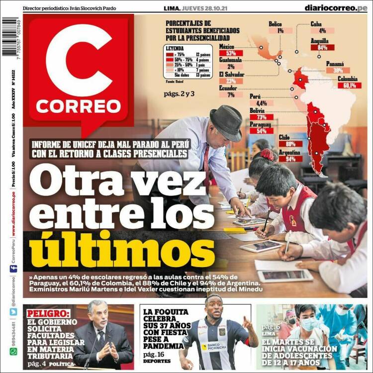 Portada de Diario Correo (Per&uacute;)