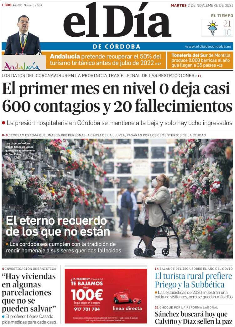 Portada de El Día de Córdoba (España)