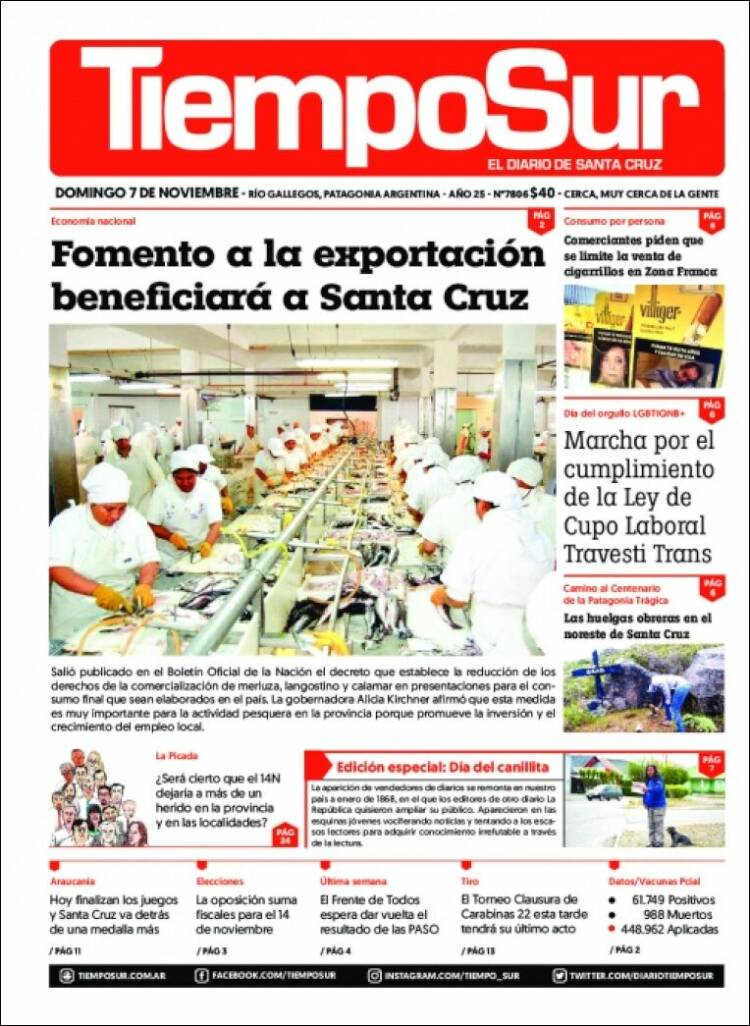 Portada de Tiempo Sur (Argentina)
