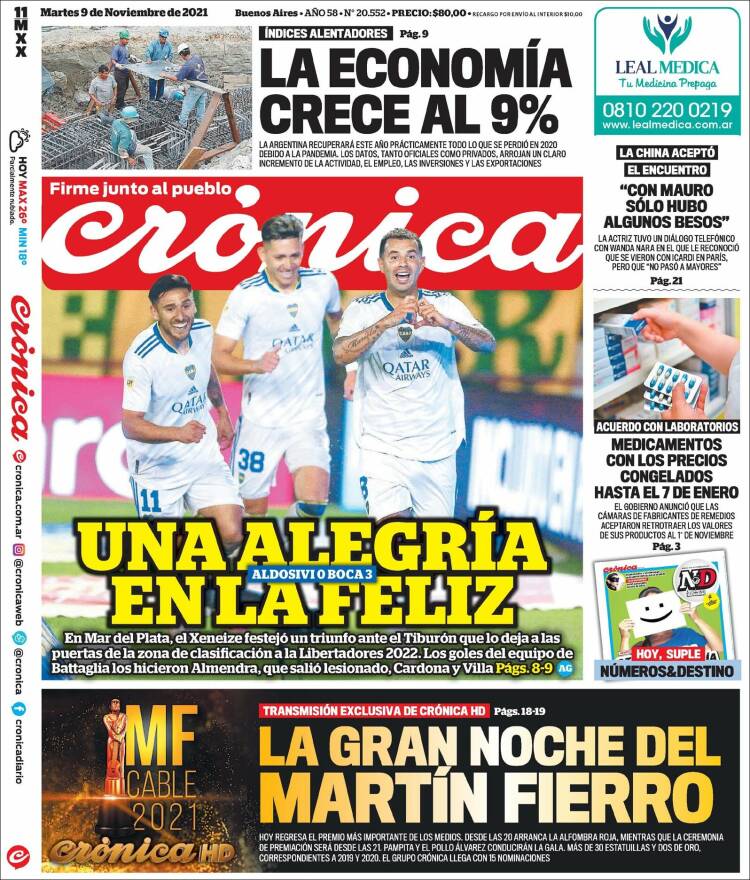 Portada de Crónica (Argentina)