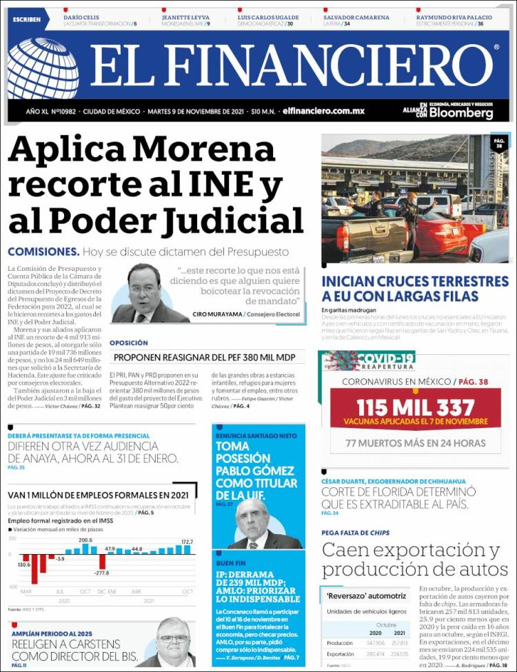 Portada de El Financiero (México)