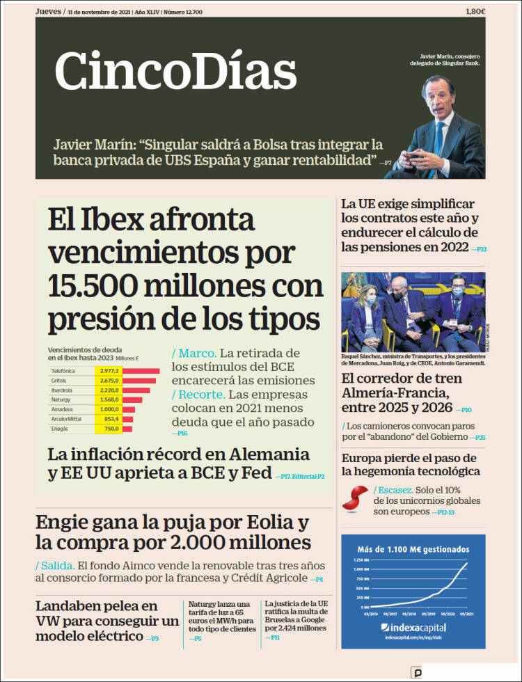 Portada de Cinco Días (Espa&ntilde;a)