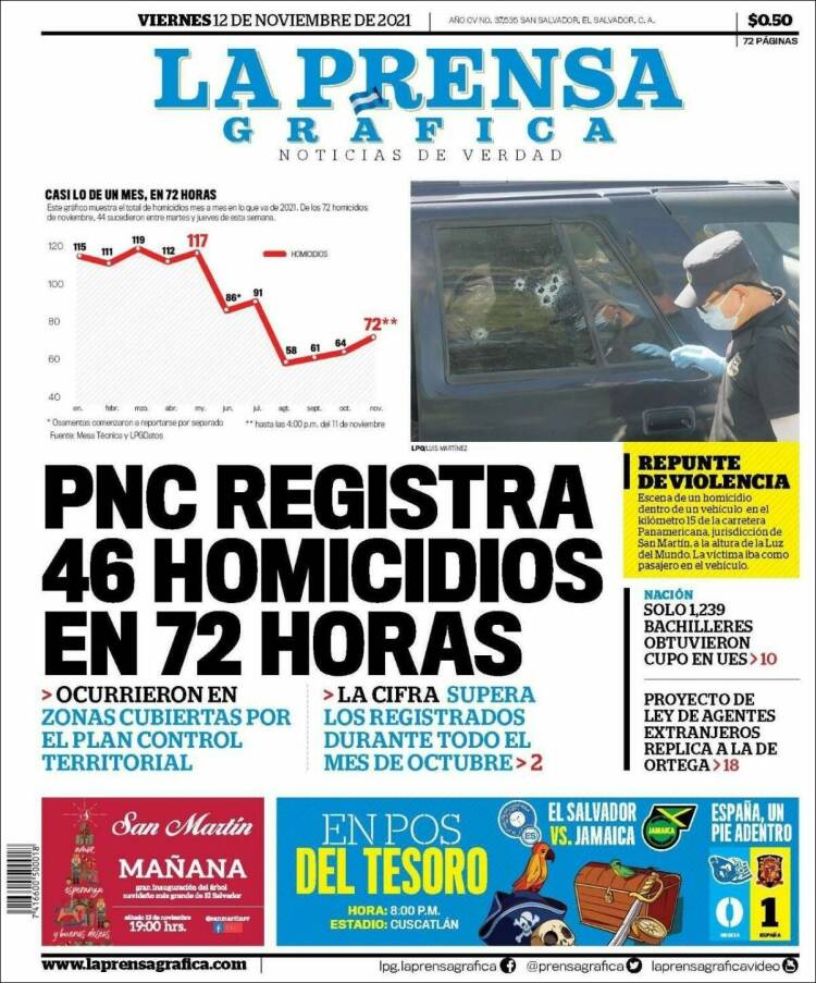 Portada de La Prensa Gráfica (El Salvador)