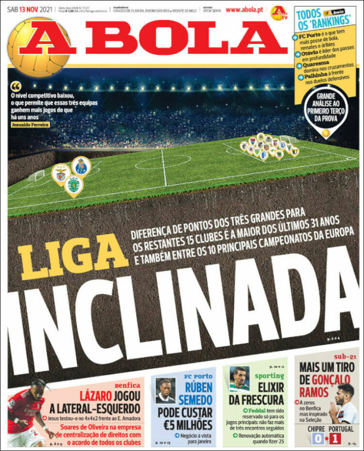 Portada de A Bola (Portugal)