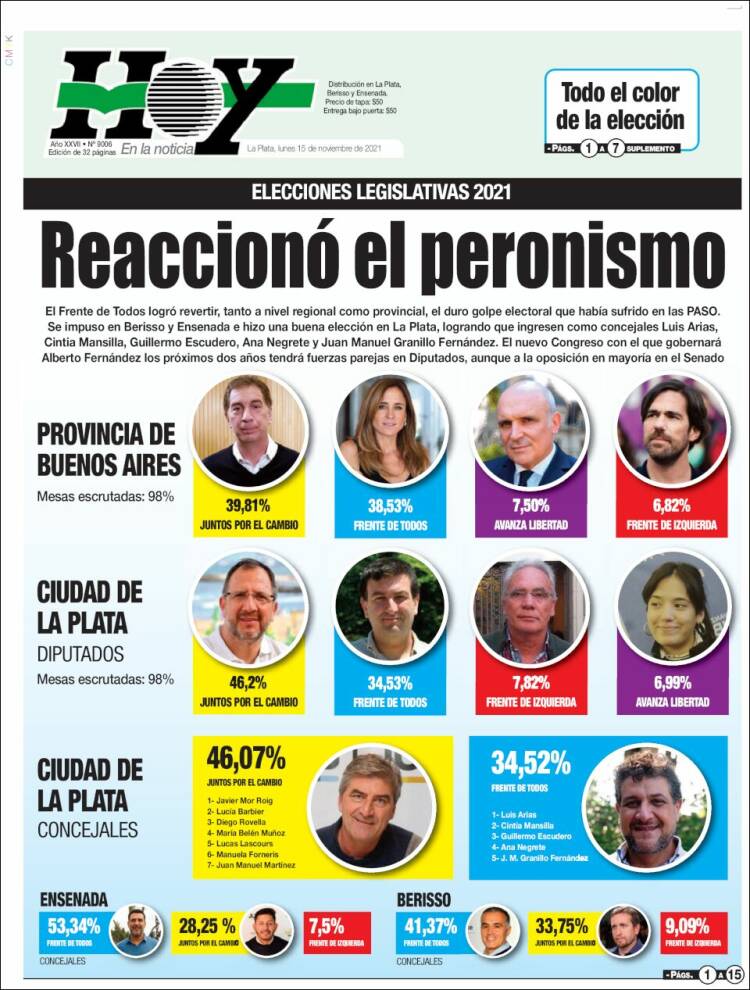 Portada de Diario Hoy (Argentina)