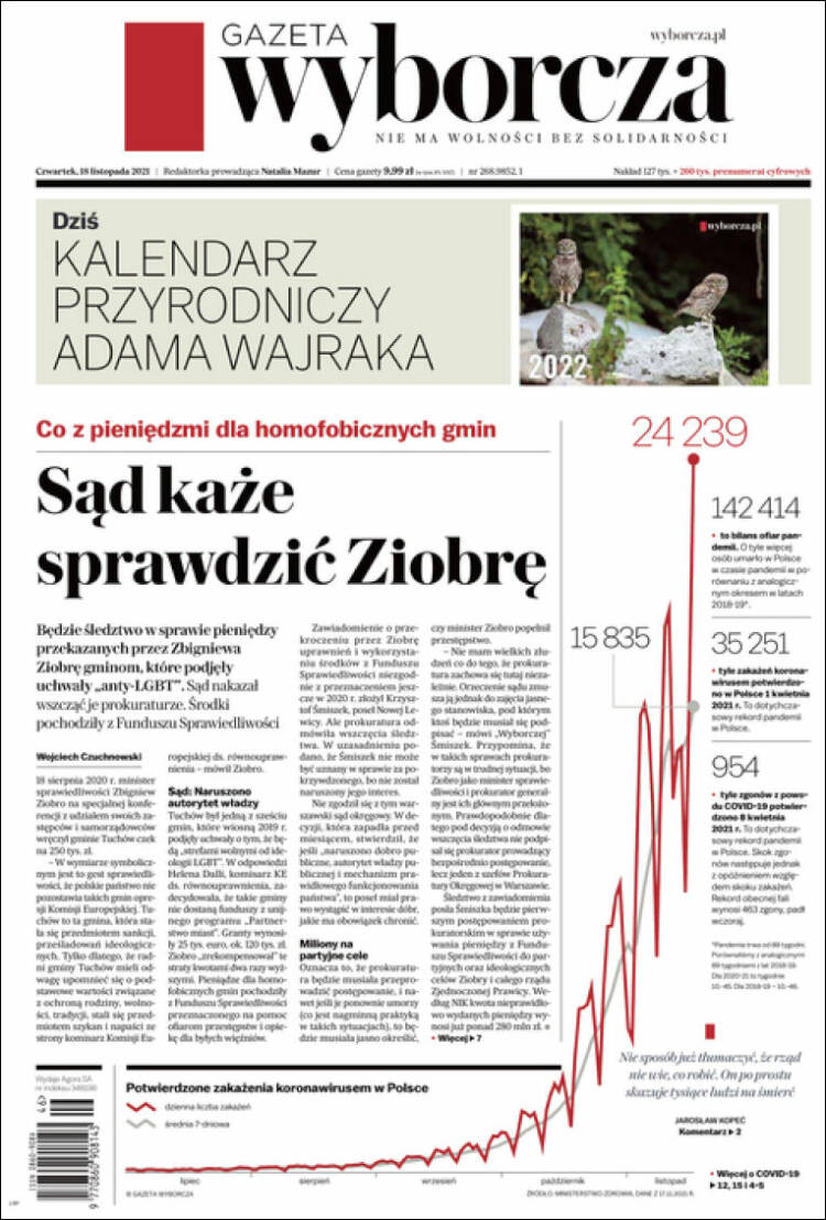 Portada de Gazeta Wyborcza (Polonia)