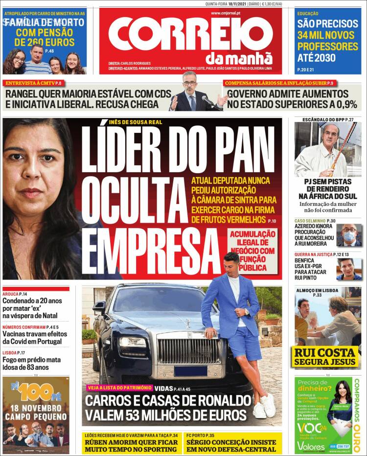 Portada de Correio da Manhã (Portugal)