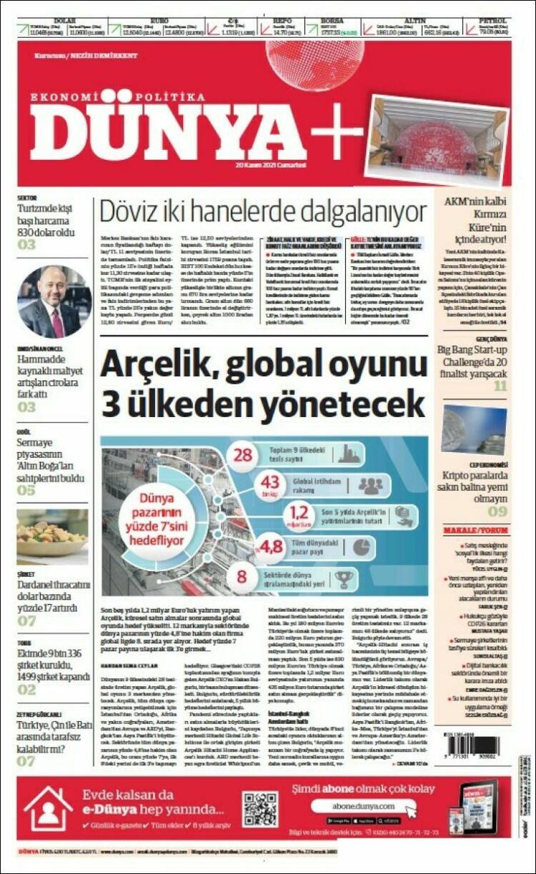 Portada de Dünya (Turqu&iacute;a)