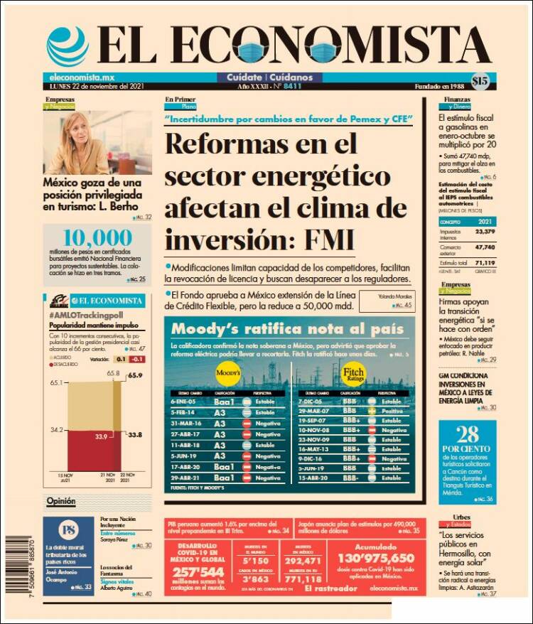 Portada de El Economista (M&eacute;xico)