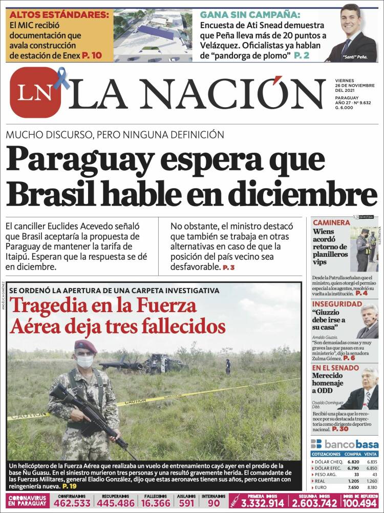 Portada de La Nación (Paraguay)