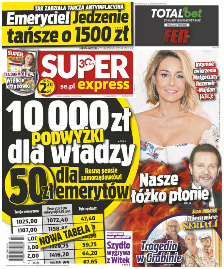 Portada de Super Express (Polonia)