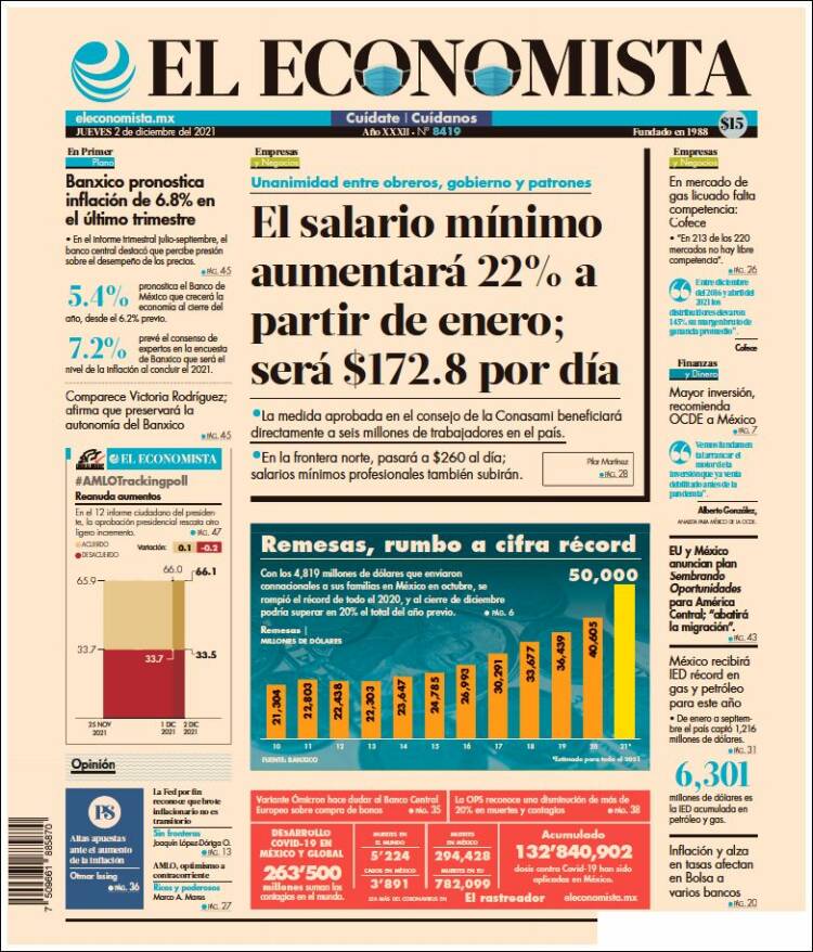 Portada de El Economista (M&eacute;xico)