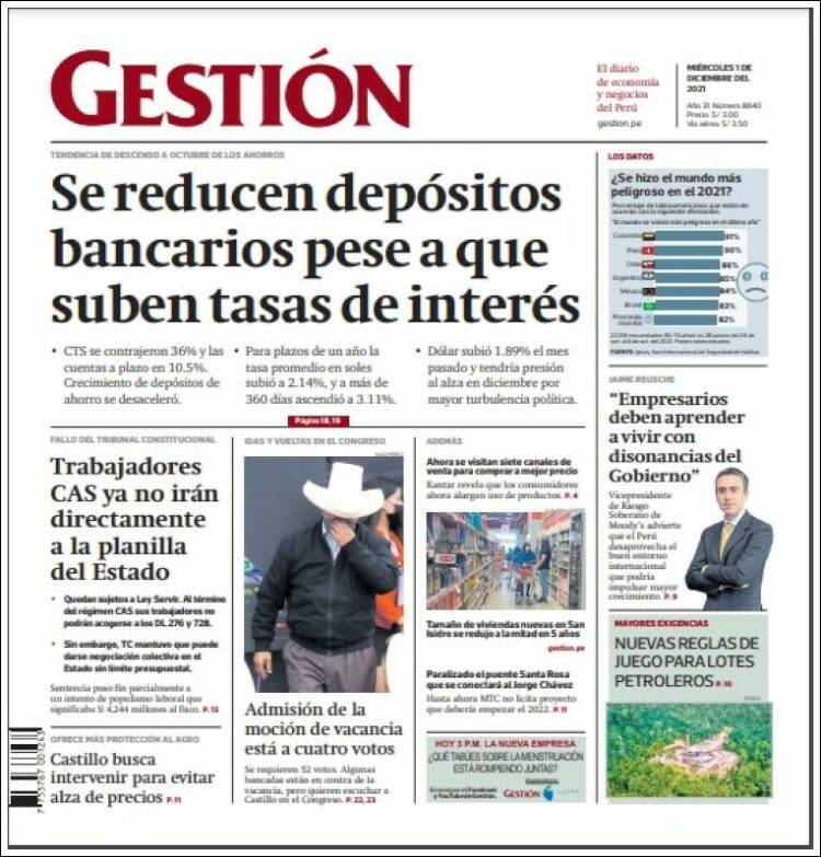 Portada de Diario Gestión (Per&uacute;)