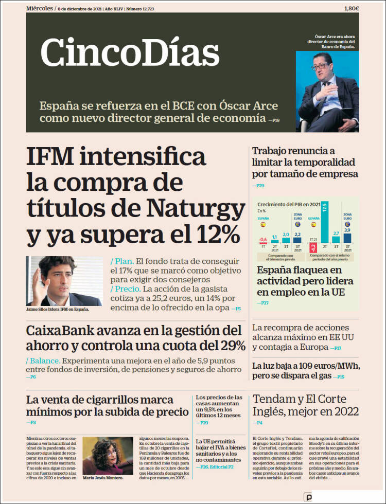 Portada de Cinco Días (Espa&ntilde;a)