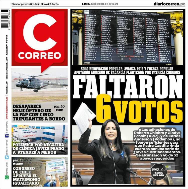 Portada de Diario Correo (Per&uacute;)